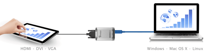 frame grabber Epiphan