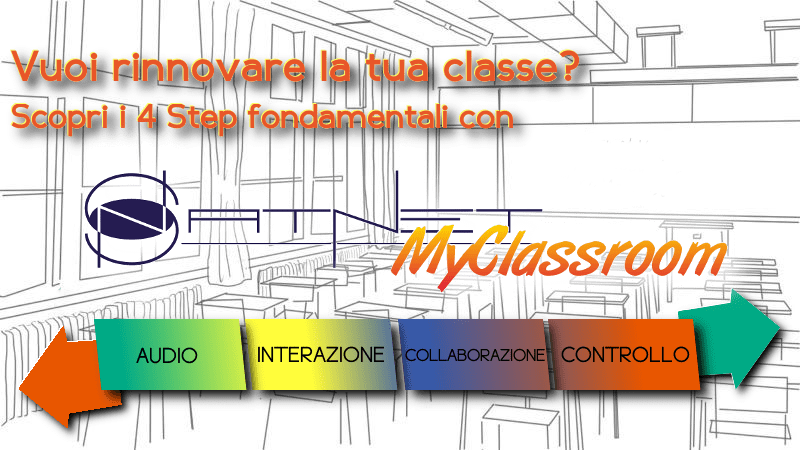 Slide MyClassroom